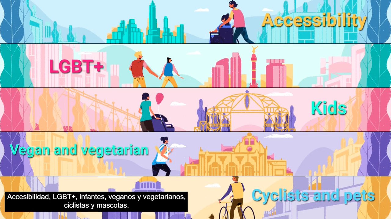 629014b85a1c1c5a02a24702 Captura de pantalla 2019 05 27 a las 21.13.03