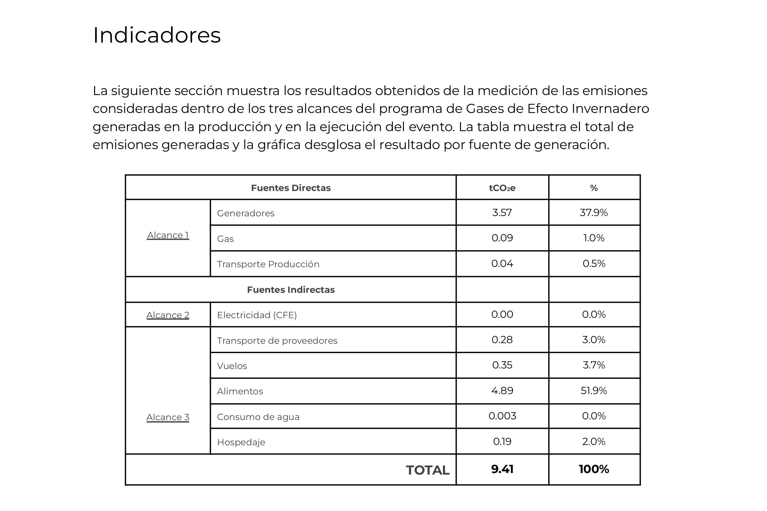 6669401c45218198060fdd24 BBD8419F 32D9 4417 884E 2D0F5D4B09D9 1 201 a